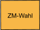 ZM-Wahl