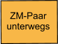 ZM-Paar unterwegs